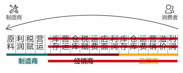 高端智能電子鎖是什么？有什么用處？