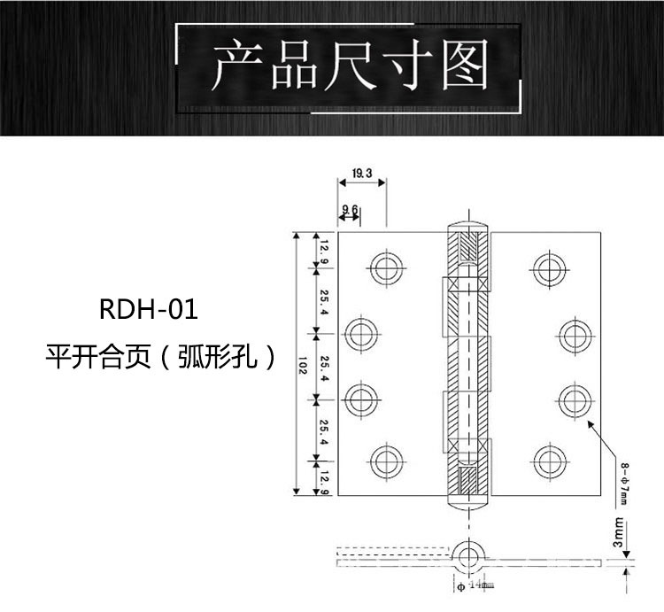 鉸鏈該怎么選擇？